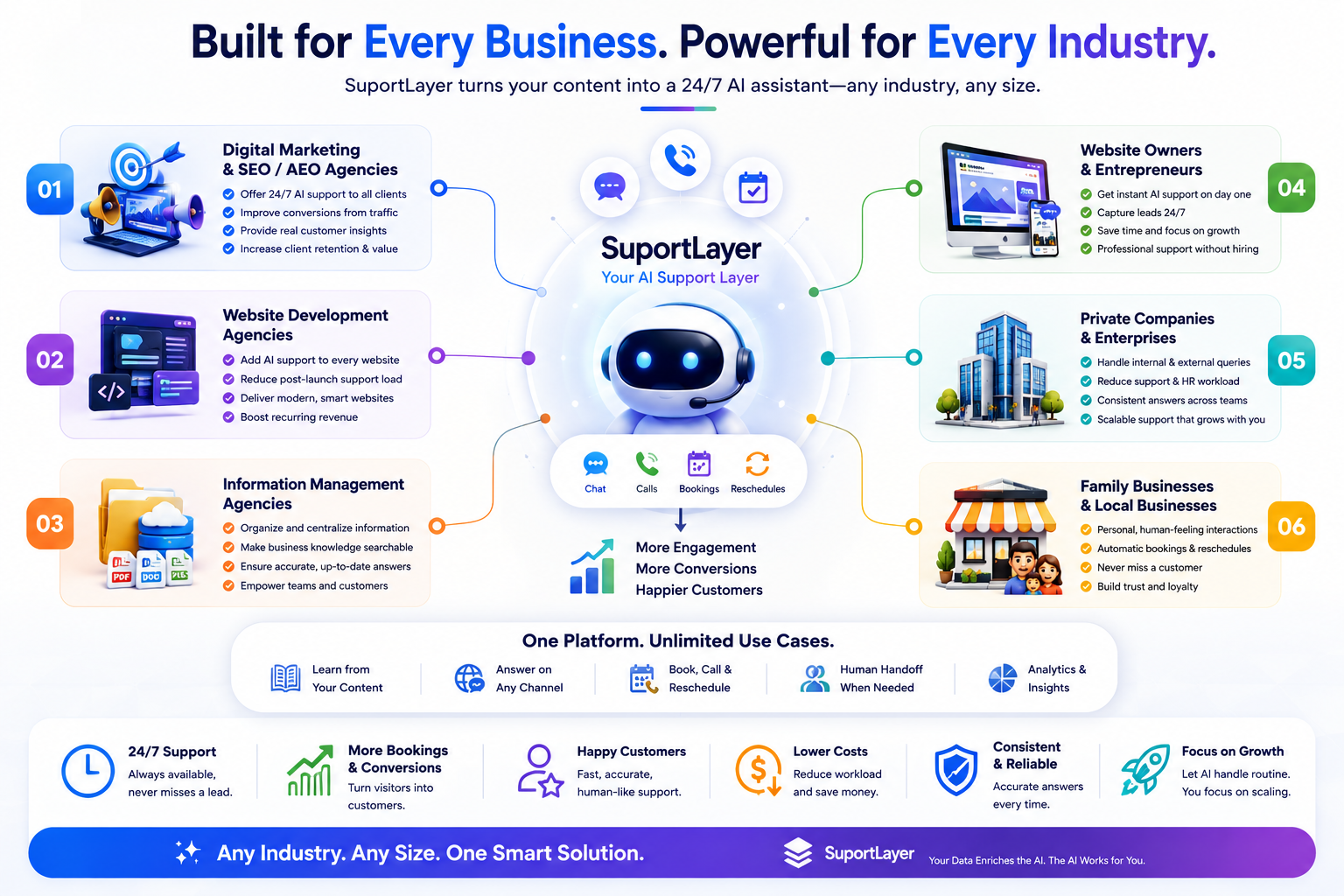 Knowledgebase slide 10